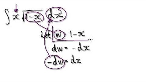 Video 1919 - Integration - xsqrt(1-x) - Practice