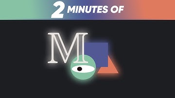 Manim uitgelegd in 2 minuten
