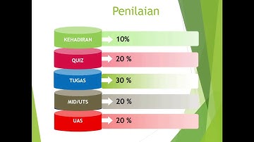 STRUKTUR DATA PERTEMUAN 1