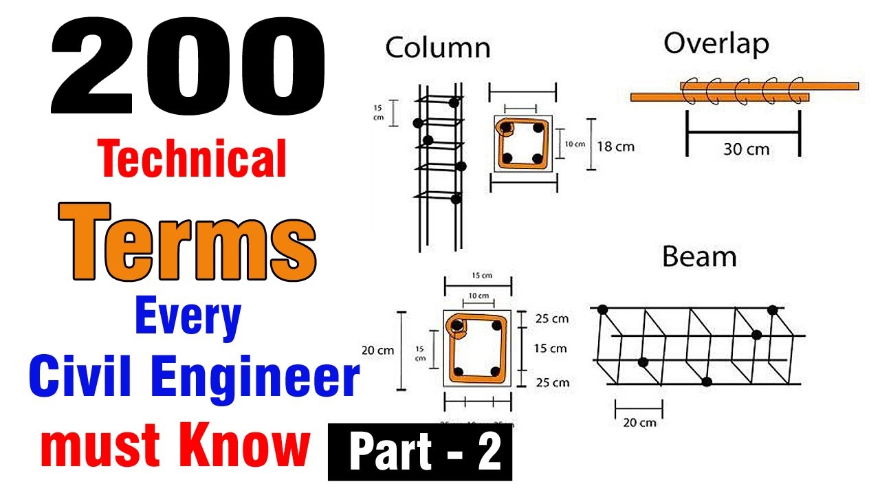 200 Technical Terms Every Civil Engineer Must Know Part 2 YouTube
