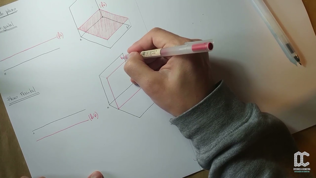Alfabeto do plano - planos  projetantes