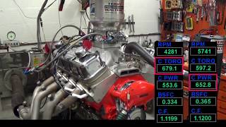 High Performance 555 BBC