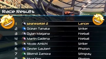 Jetski race 1ST Place | Riptide GP #1