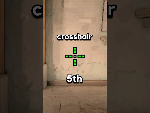 Top 5 BEST Crosshairs in VALORANT! class=