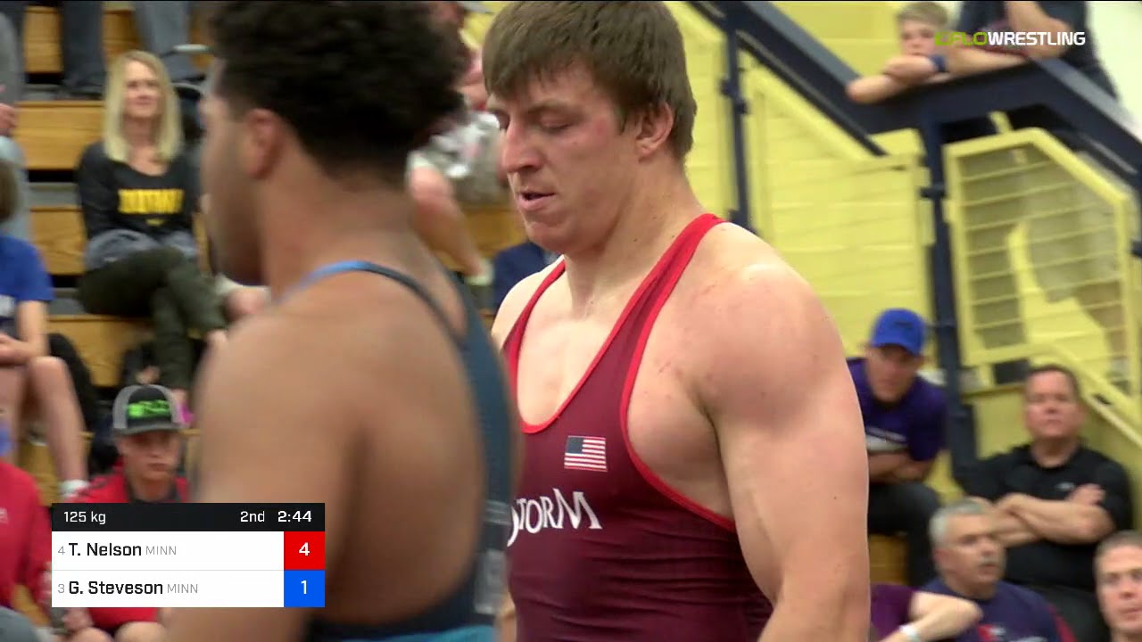 2018 US World Team Trials