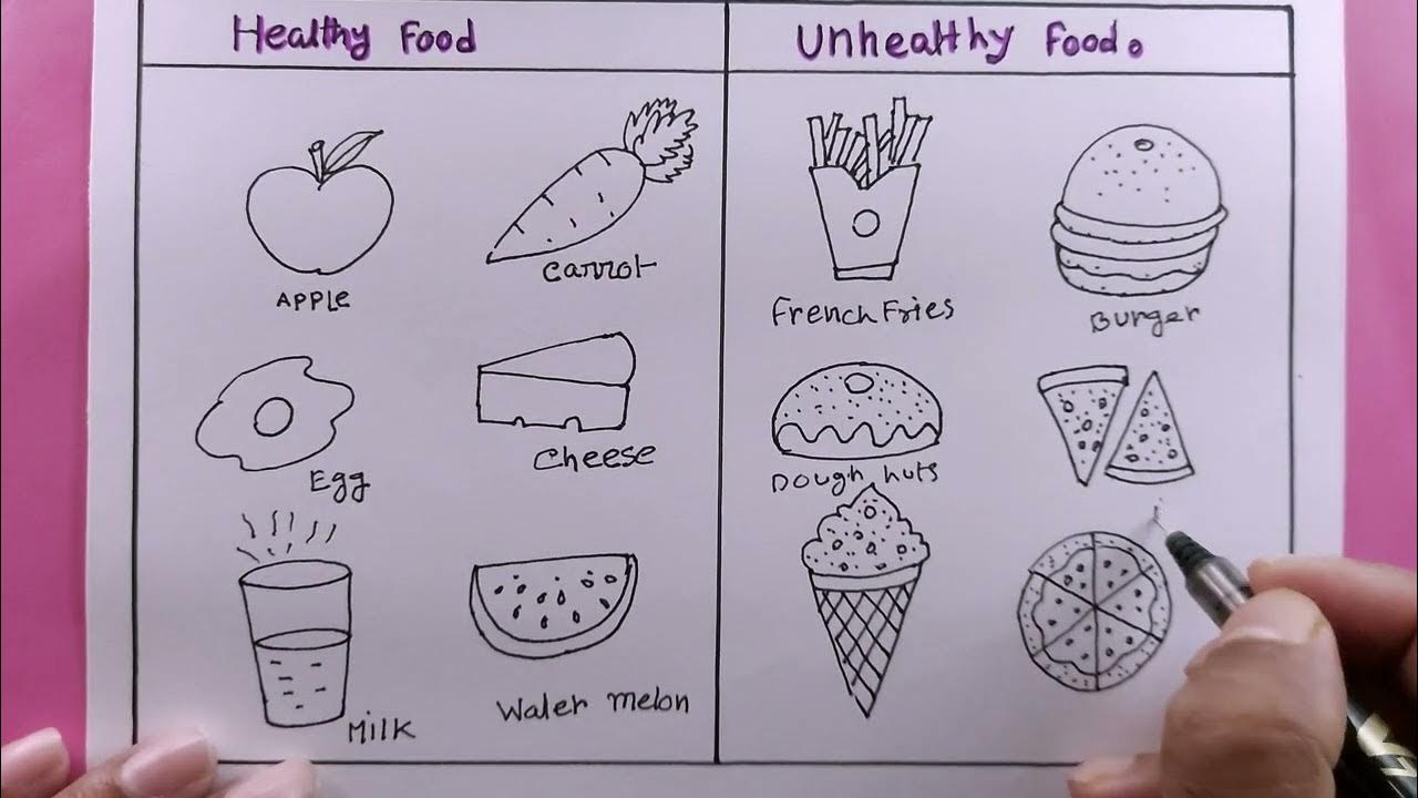How To Draw Healthy Food And Unhealthy Food MishuDrawingAcademy YouTube how-to-draw-healthy-food-and-unhealthy-food-mishudrawingacademy-youtube