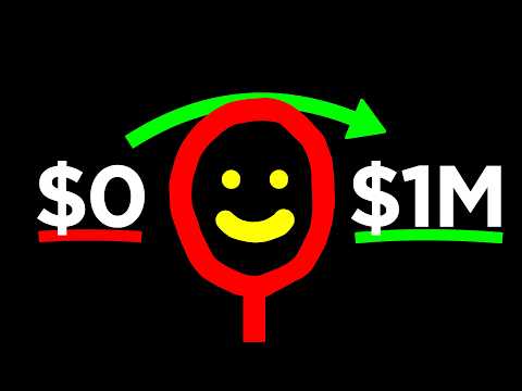 Thumbnail for How To Invest In The Stock Market For Beginners (2026)