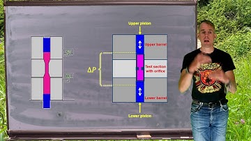 Lesson 7, part 1: an introduction to capillary rheometry