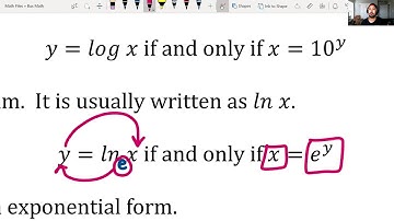 2.6 Logarithmic Functions