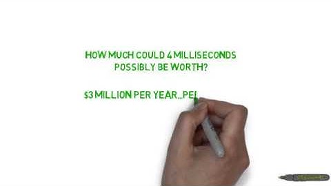 Automate This Book Report