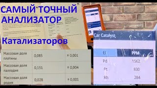 VANTA ELEMENT ДЛЯ КАТАЛИЗАТОРОВ