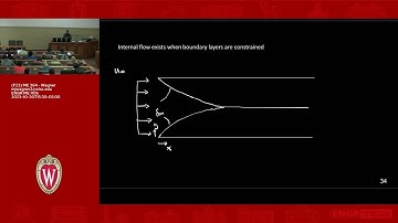 ME364 (F23): Lecture 15.3