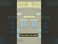 Computer Memory Type part-2 #shorts #tech #computer #windows