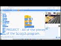 Introduction to Coding - Block Based Coding with Scratch (ICR1)