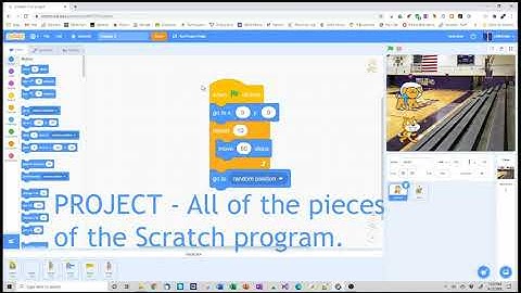 Introduction to Coding - Block Based Coding with Scratch (ICR1)