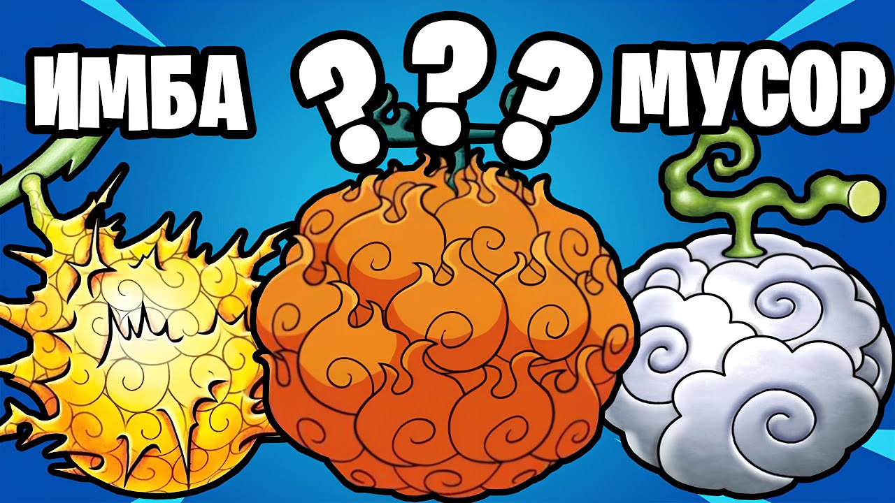 ВСЕ ЛОГИИ ОТ СЛАБЕЙШЕЙ К СИЛЬНЕЙШЕЙ