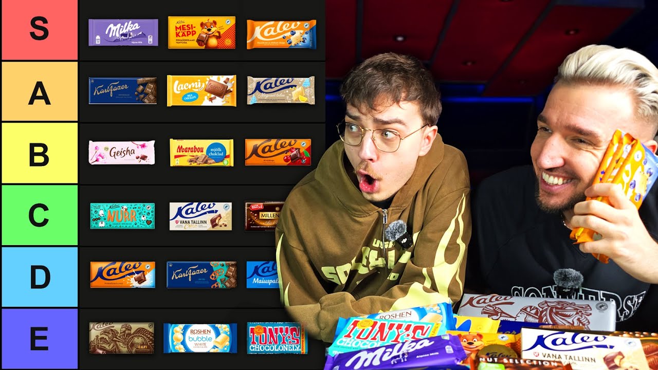 Milline On Eesti PARIM Šokolaad..?! (Tierlisti Hinnangud 5)