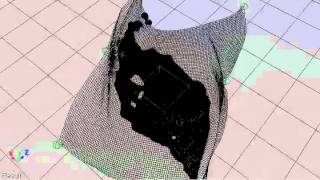Lagoa Liquid and Cloth Test  2