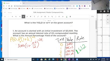Exponential Equations Compound Interest APY