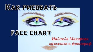 Как рисовать face chart / фейс чарт / эскиз макияжа