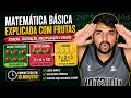 Adição | Subtração | Multiplicação | Divisão