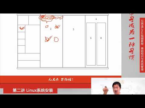 2-2 Linux系统安装 系统分区