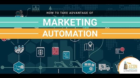 Getting Started With Automation