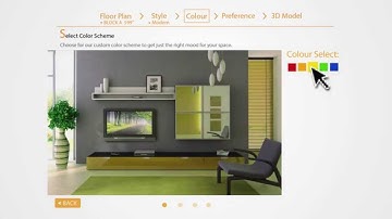 MagixHome - The world’s first automatic interior design system