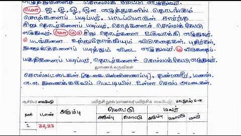 Class 1, 2, 3 Ennum Ezhuthum JULY 4th Week Lesson Plan 2023 Tamil Medium