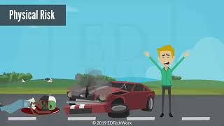 Consumer Involvement with Risks