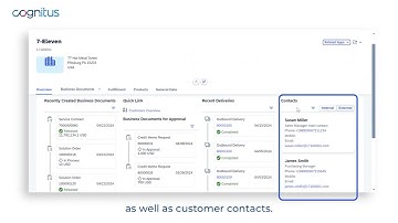 Sales Order Monitoring in SAP S/4HANA Cloud | Step-by-Step Demo | Cognitus
