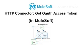HTTP Connector: Get Oauth Access Token (in MuleSoft)
