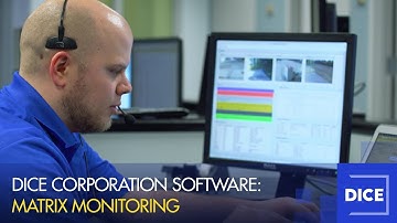 Matrix Monitoring Overview and Highlights | DICE Corporation