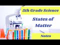 Understanding States of Matter