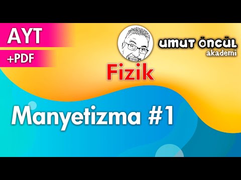 Manyetizma-1 [Temel Kavramlar]