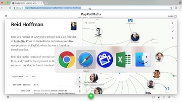 Quick Tip # 1: How do I link to a specific element in the map?