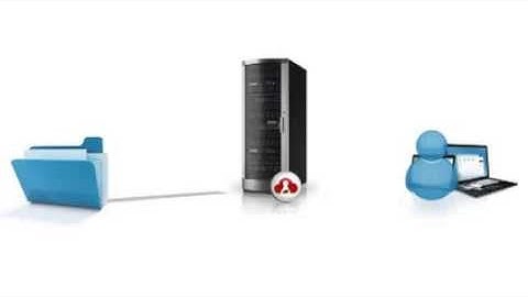 Enterprise alternative for Dropbox, Box, google drive etc ( WeSecure.NL)