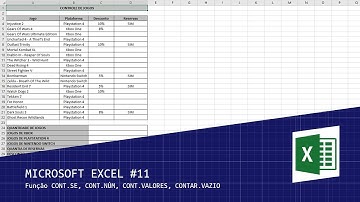 Microsoft Excel #11 - Função CONT.SE, CONT.NÚM, CONT.VALORES, CONTAR.VAZIO