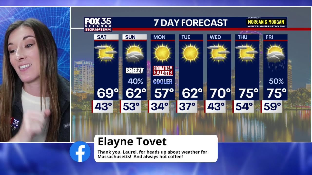 LIVE: ANOTHER ROUND OF ARCTIC AIR