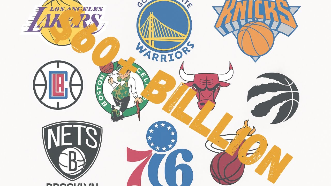 Top 10 Most Valuable NBA Teams (2025) | Billionaire Owners & Shocking Valuations Revealed