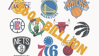 Top 10 Most Valuable NBA Teams (2025) | Billionaire Owners & Shocking Valuations Revealed