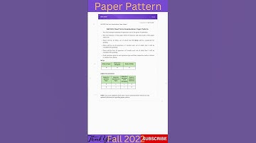 Paper Pattern/Final Term Exam/Fall 2022 #youtubeshorts #viral