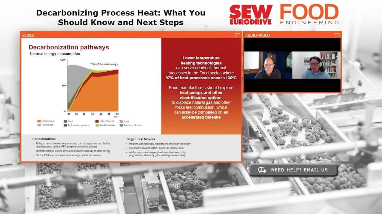 Pathways for Decarbonization in the Food and Beverage Sector
