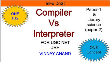 Compiler Interpreter और assembler क्या होता है //UGC NET JRF// BY VINNAY ANAND