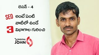 What is SEO in Telugu || Lesson 4