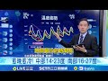 寒流襲台
