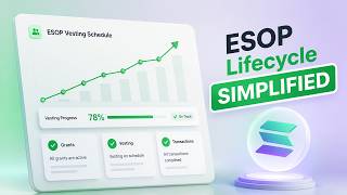 Capesop Platform Demo | Equity Management + ESOP Lifecycle on Solana