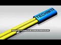¿Por qué elegir cables calefactores de potencia constante?