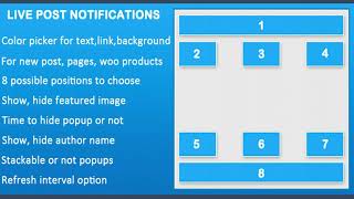 Details Live Post Page Product Notification | Codecanyon Scripts and Snippets Guide