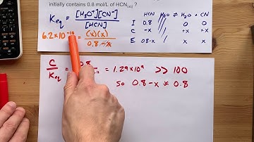 Solving Equilibrium Problems 2: Rule of 100